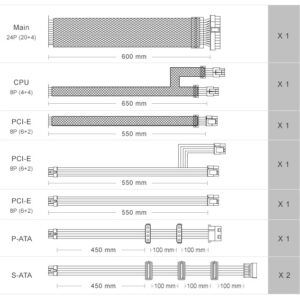 Блок питания Cougar BXM 700